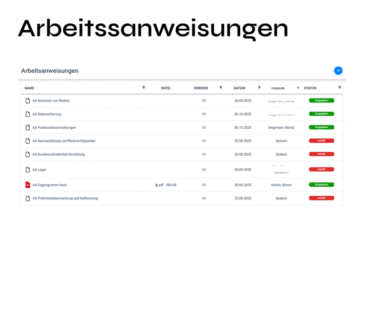 Übersicht über Arbeitsanweisungen mit Details zu Version, Datum, Verantwortlichen und Freigabestatus.
