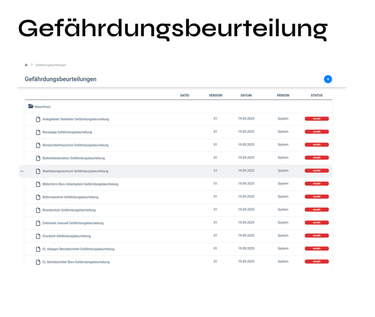 Gefährdungsbeurteilung