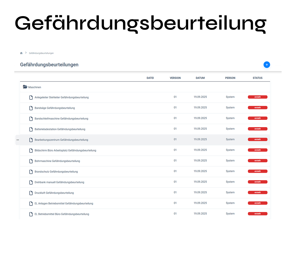 Gefährdungsbeurteilung