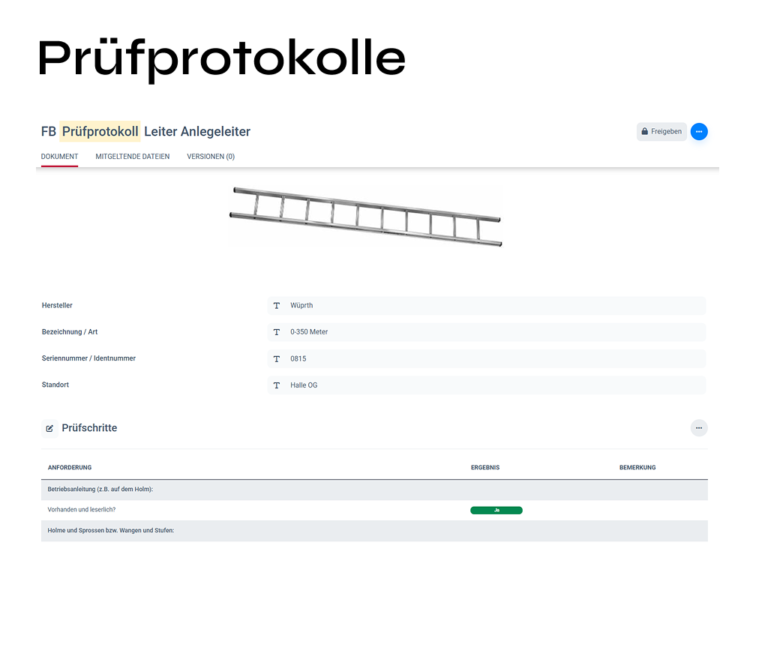 Prüfprotokolle